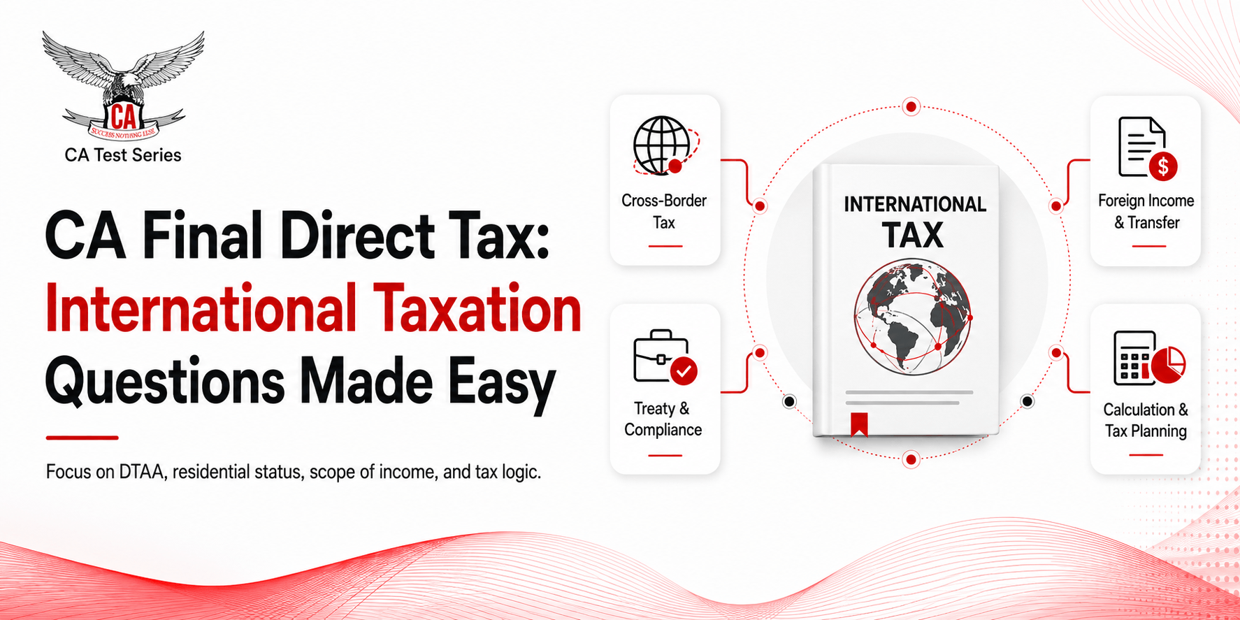CA Final Direct Tax: International Taxation Questions Made Easy