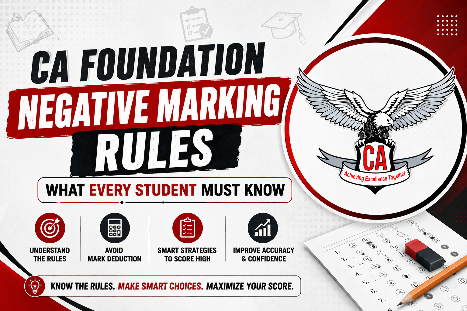 CA Foundation Negative Marking Rules: What Every Student Must Know