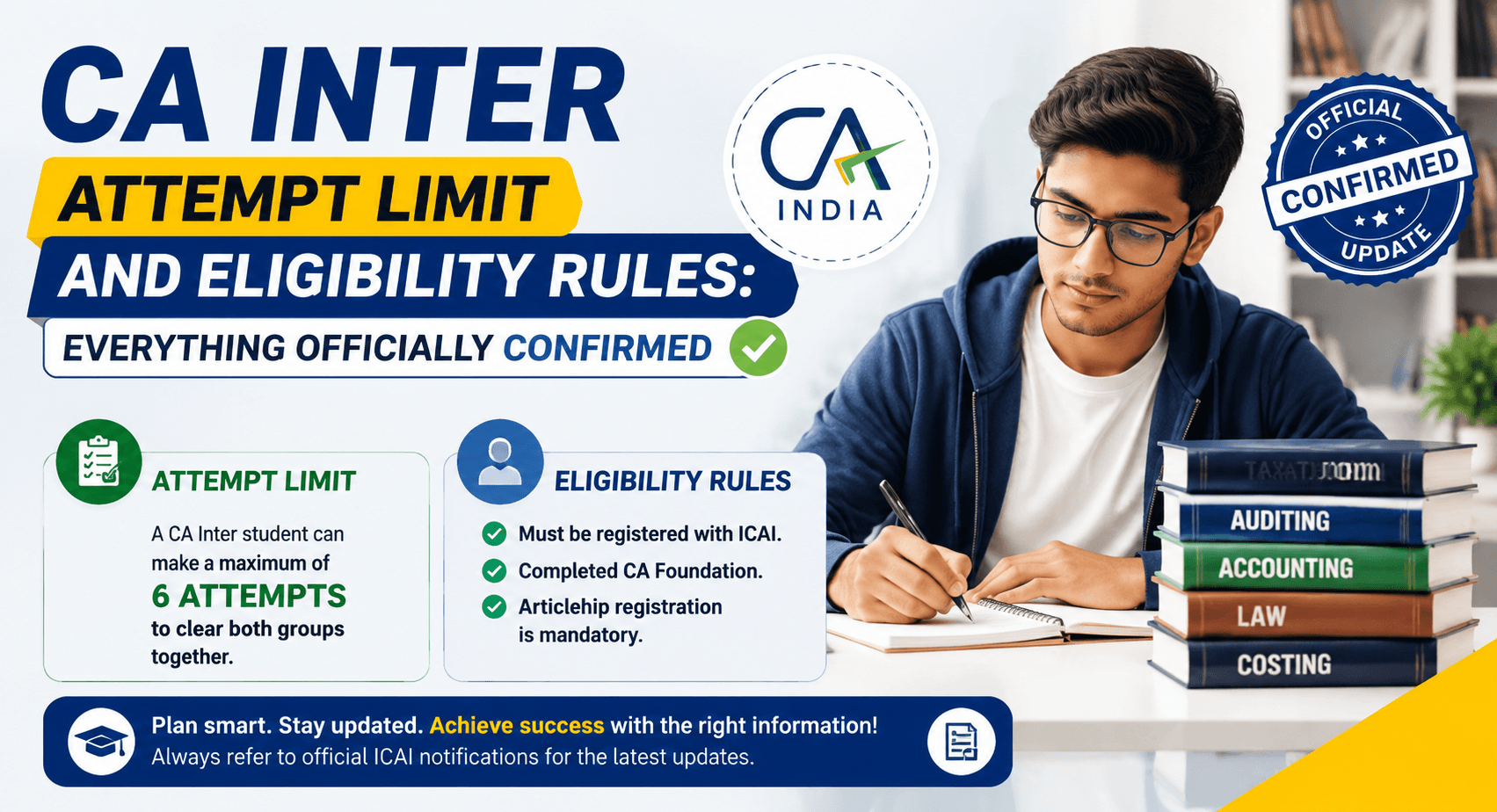 CA Inter Attempt Limit and Eligibility Rules: Everything Officially Confirmed