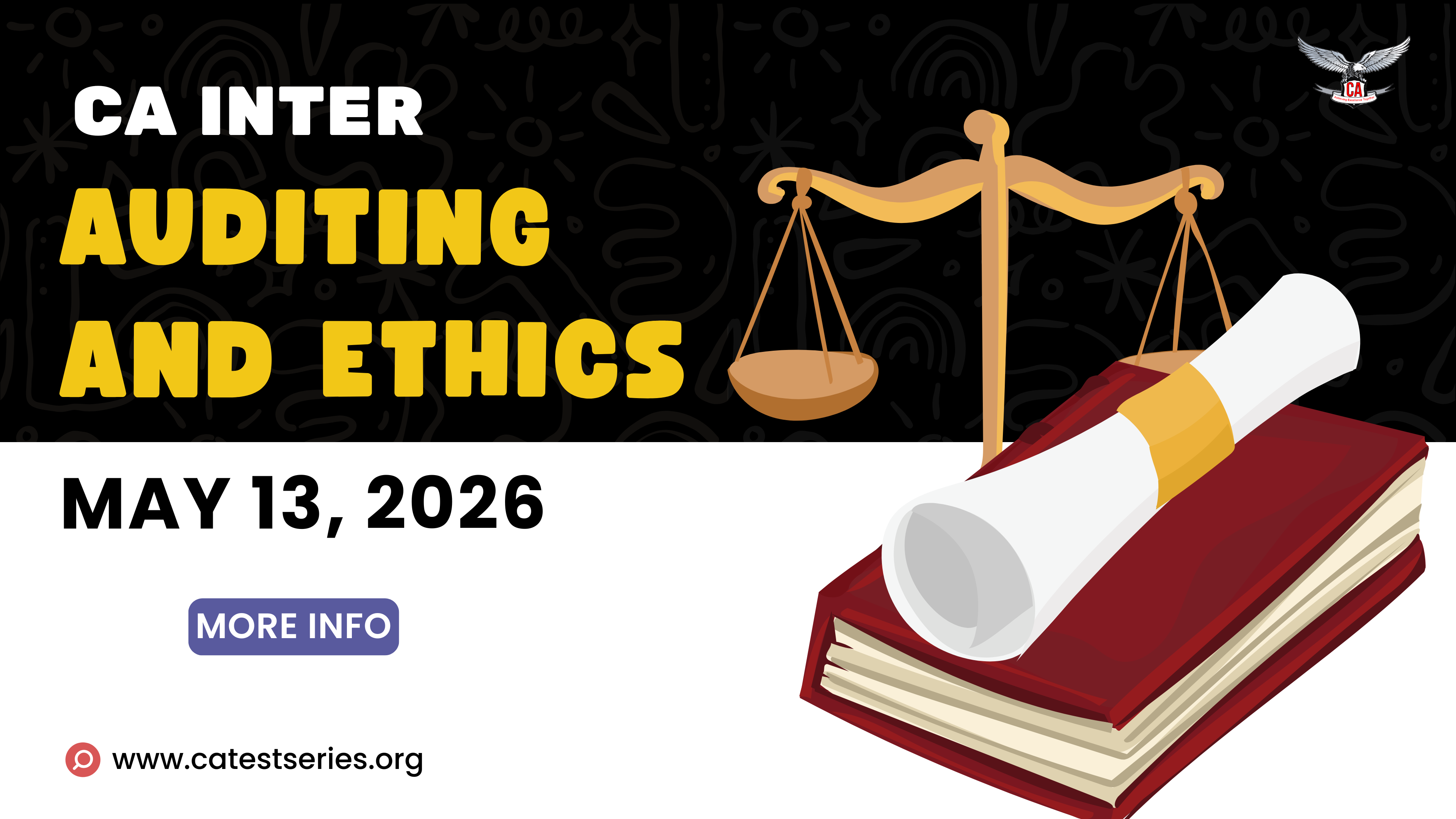 CA Inter Auditing and Ethics Exam Analysis