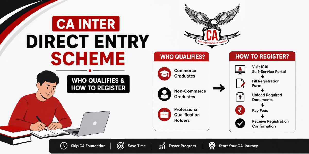 CA Inter Direct Entry Scheme: Who Qualifies and How to Register