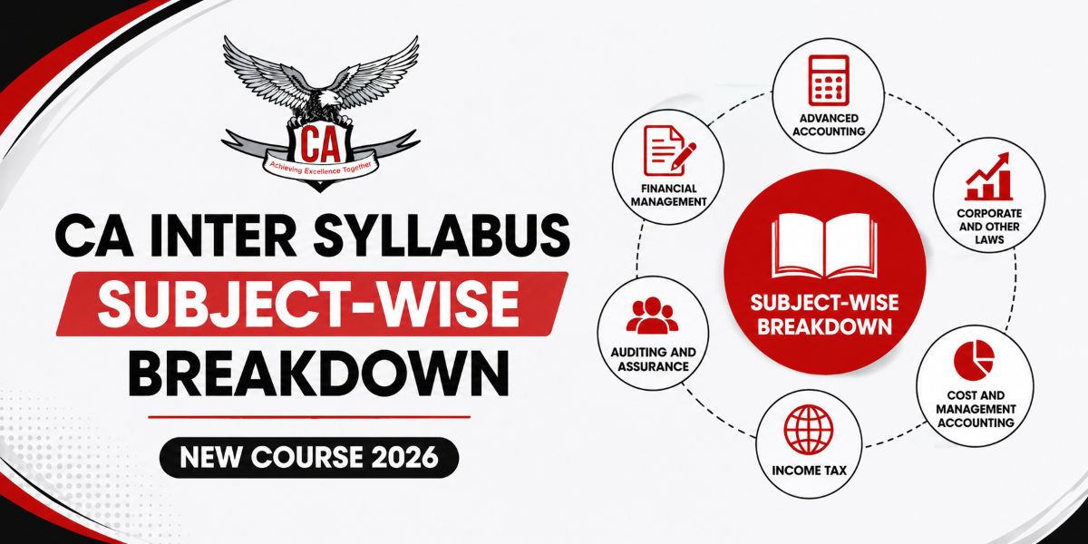 CA Inter Syllabus Subject-Wise Breakdown: New Course 2026