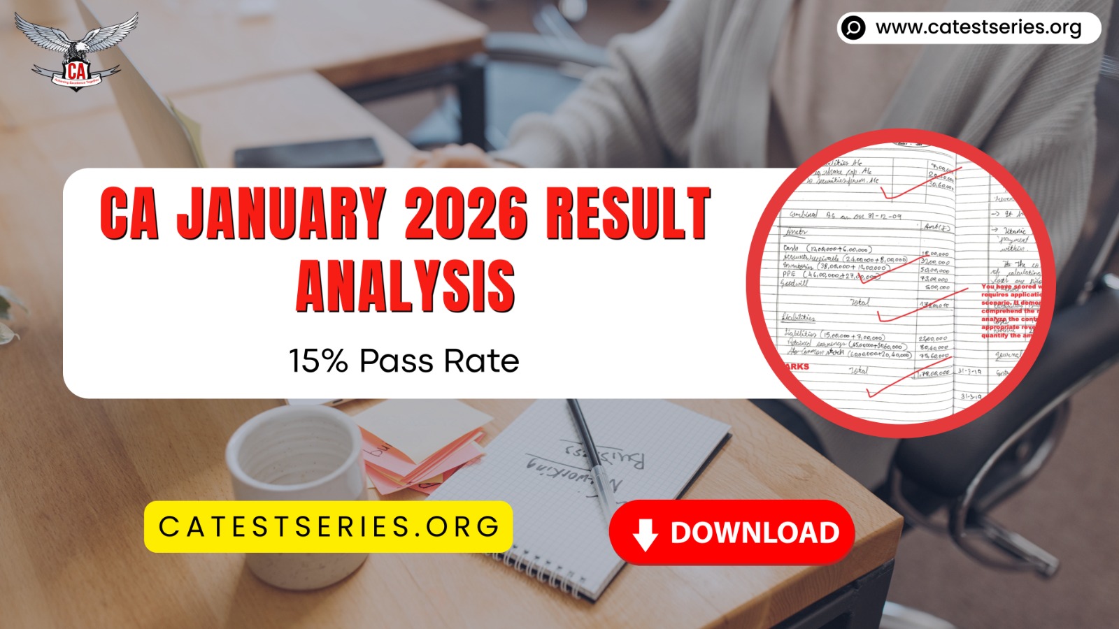 CA January 2026 Result Analysis
