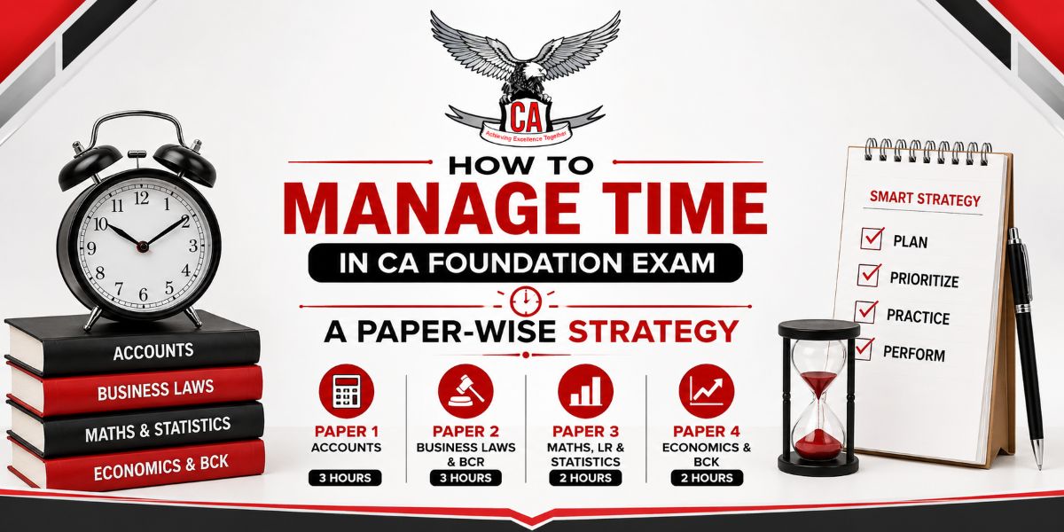 How to Manage Time in CA Foundation Exam: A Paper-Wise Strategy