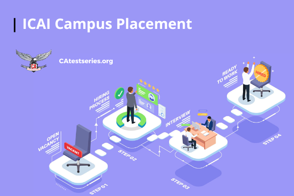 ICAI Campus Placement | Everything you must know | Tips and Tricks 