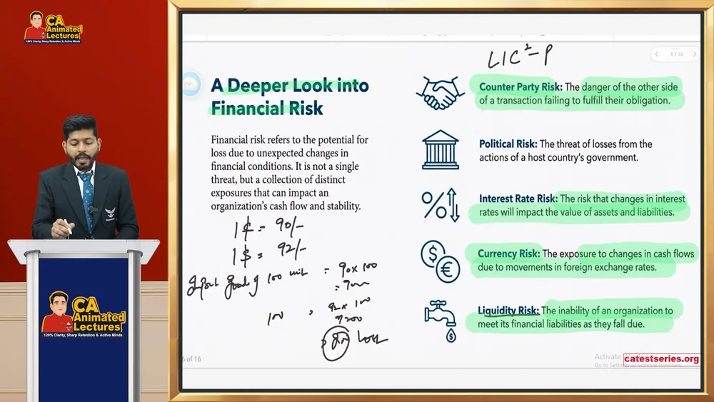 Animated lecture frame