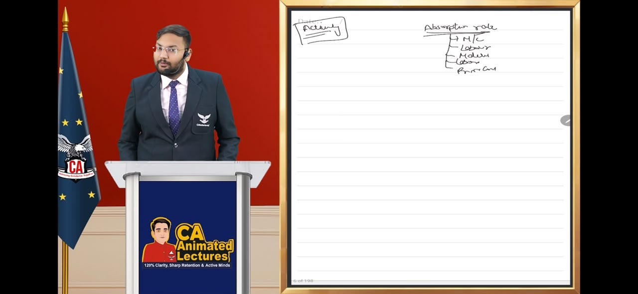 Lectures by faculty