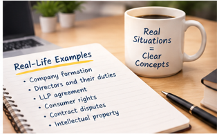 Real Life Examples