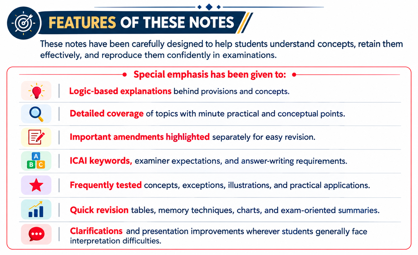 Features of CA Jasmine Arora's CA Inter Audit revision notes: logic-based explanations, amendments, ICAI keywords, quick revision tables