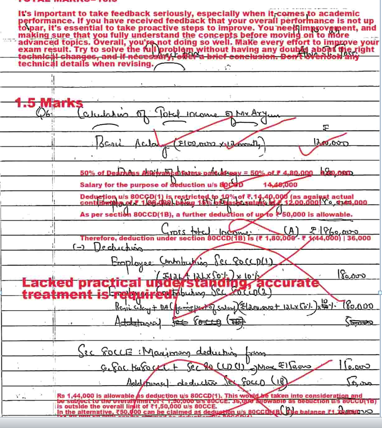 CAtestseries checked sheet with mistake-wise remarks in red