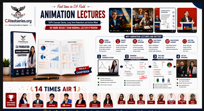 Animated Lectures