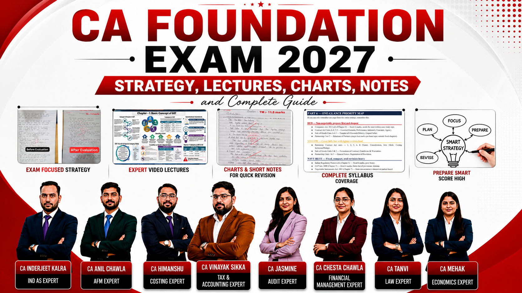 CA Foundation Exam Preparation: Complete Strategy, Lectures & Chart Notes Guide