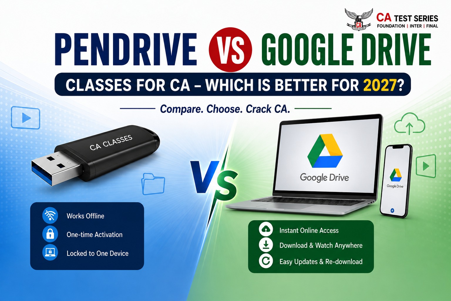  Pen Drive vs Google Drive Classes for CA – Which is Better?