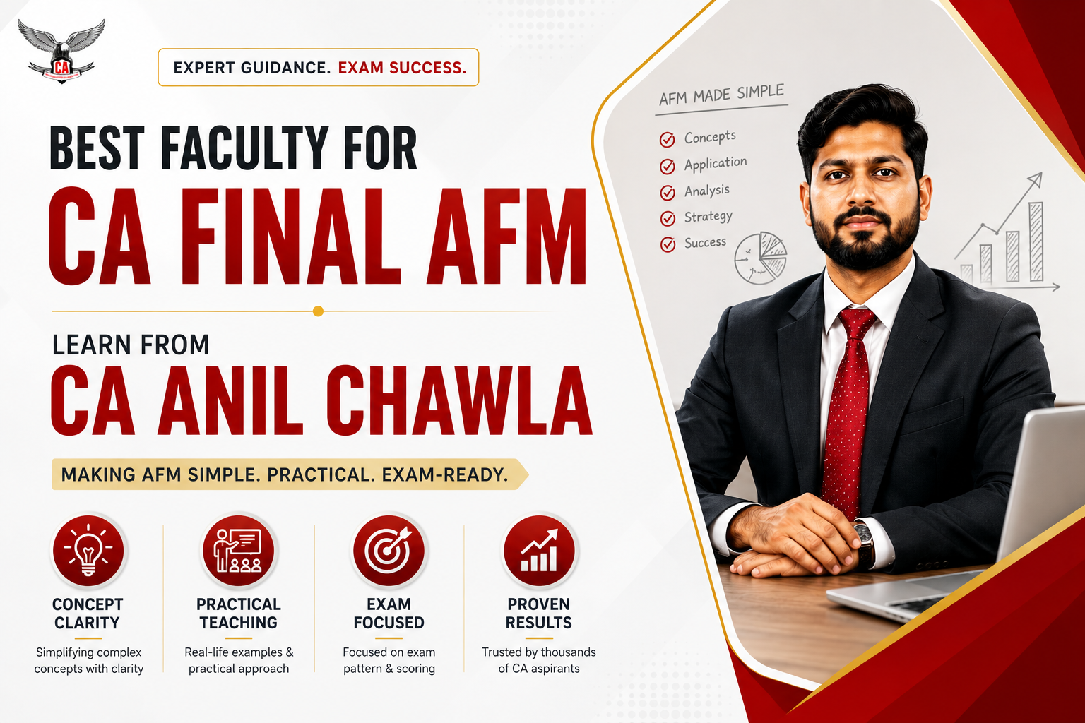 Best Faculty for CA Final AFM – Learn from CA Anil Chawla