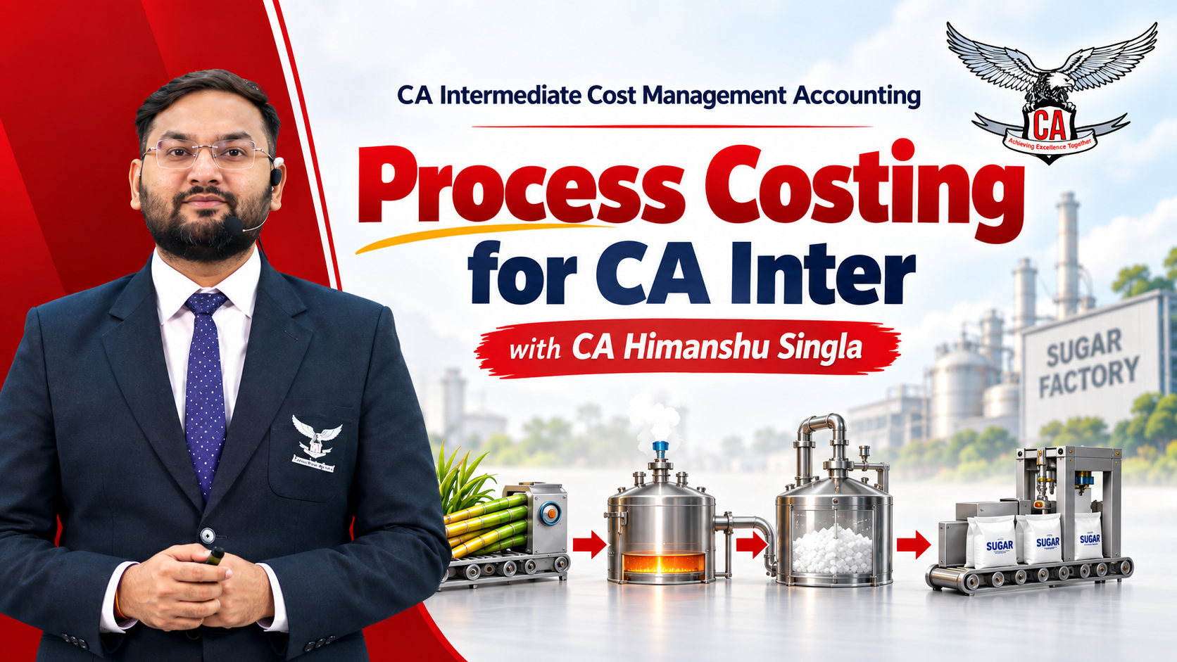  Process Costing for CA Inter: The Complete Factory Journey Guide
