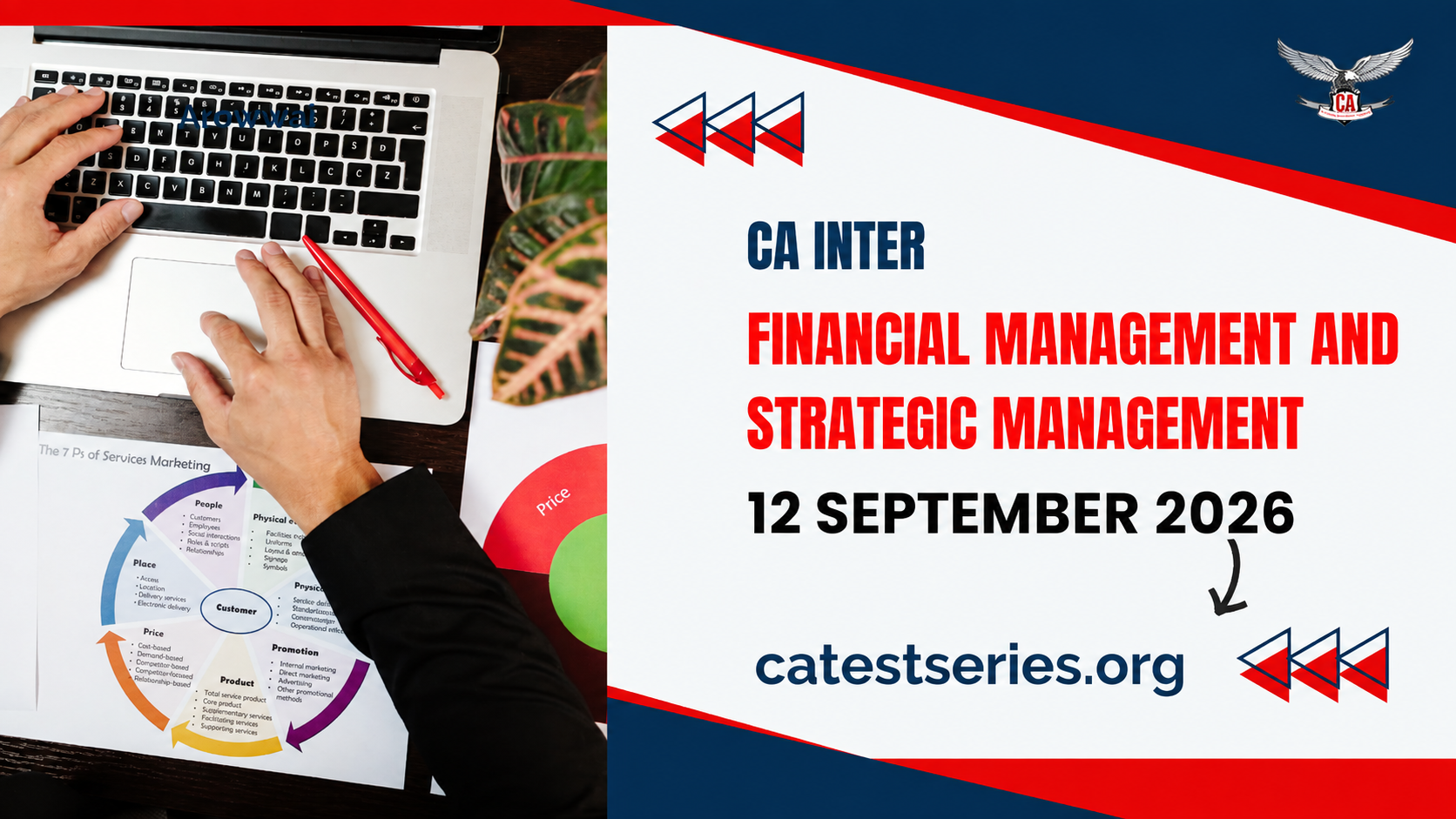 CA Inter Financial Management & Strategic Management Exam Analysis Sep 2026