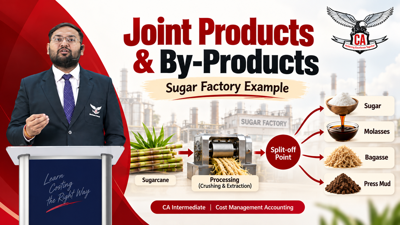 Joint Products vs By-Products: Sugar Factory Example