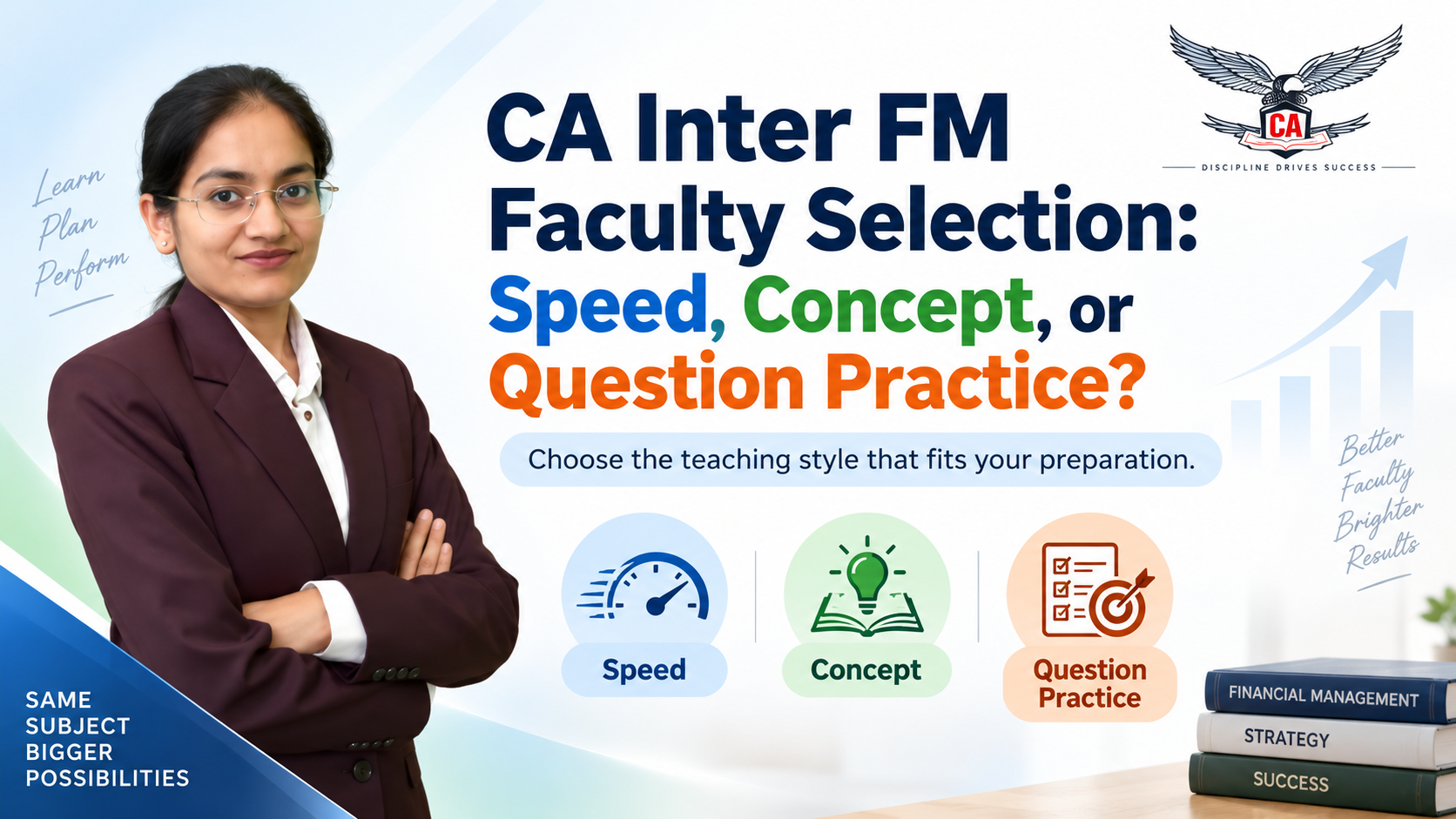 CA Inter FM Faculty Selection: Speed, Concept or Question Practice?