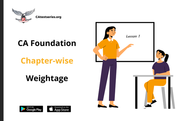CA Foundation Chapterwise Analysis and Weightage for 2026 ICAI Exams