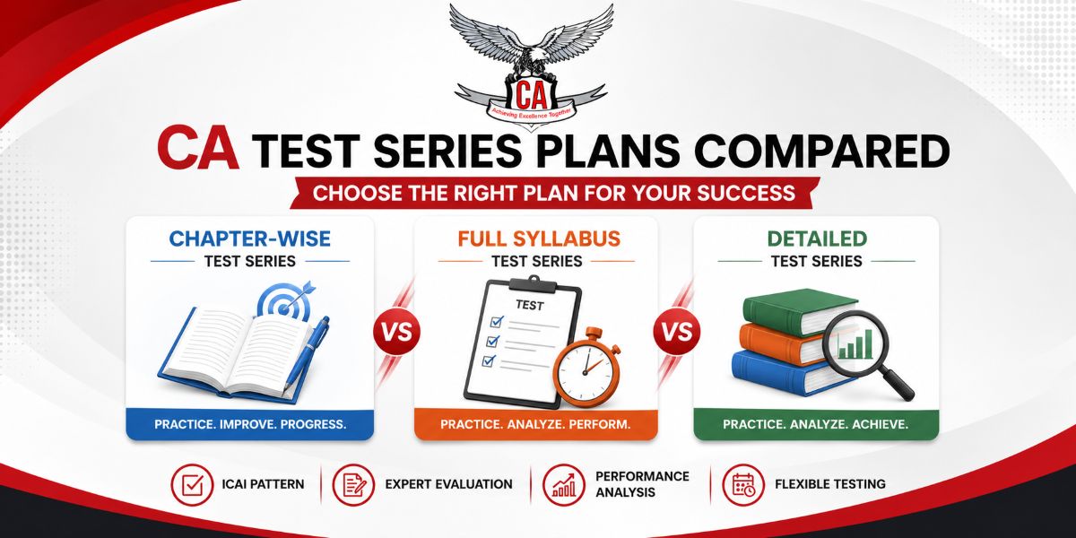 CA Test Series Plans Compared: Chapter-Wise vs Full Syllabus vs Detailed – Which One Should You Choose?