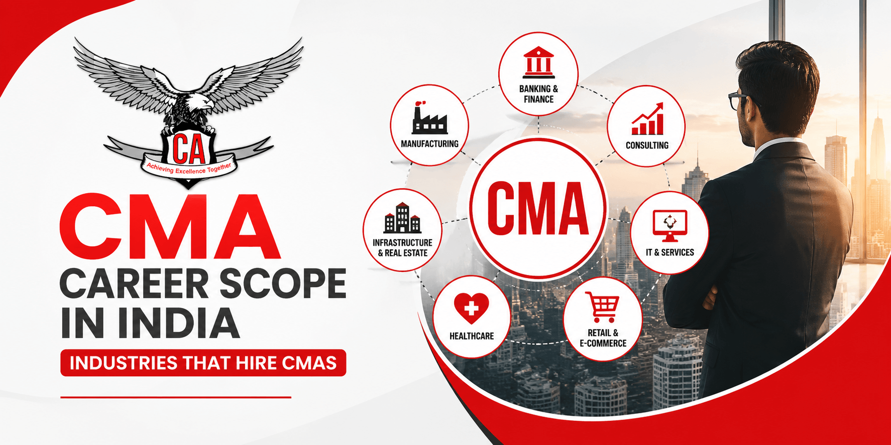 CMA Career Scope in India: Industries That Hire CMAs