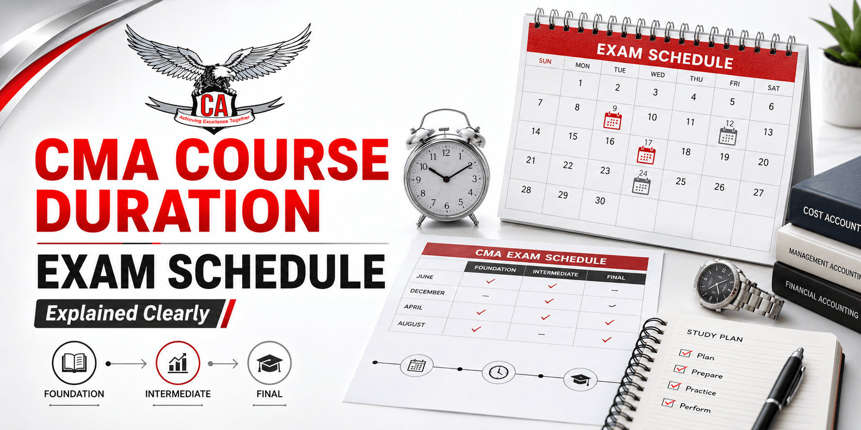 CMA Course Duration and Examination Schedule Explained