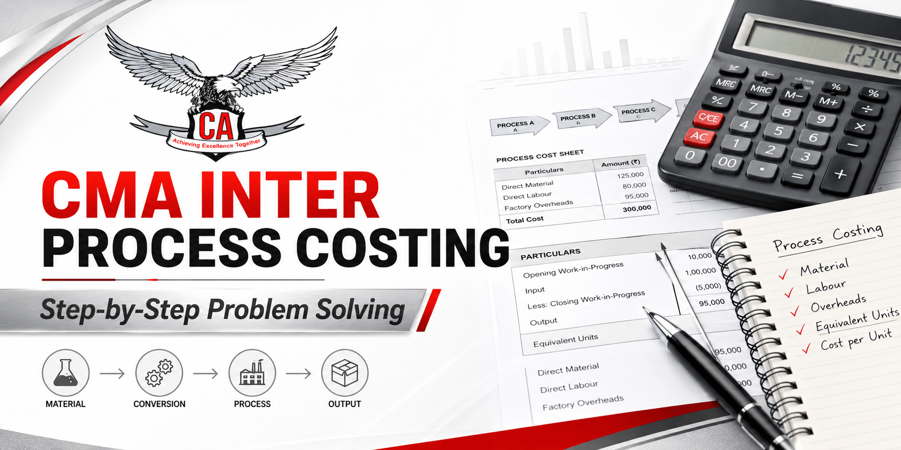 CMA Inter Cost Accounting: How to Solve Process Costing Problems