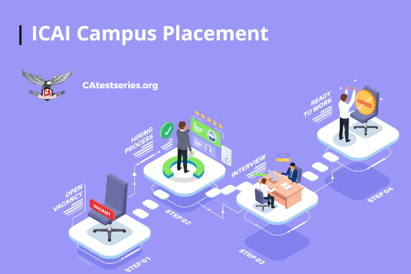 ICAI Campus Placement November 2026 | Everything you must know | Tips and Tricks 