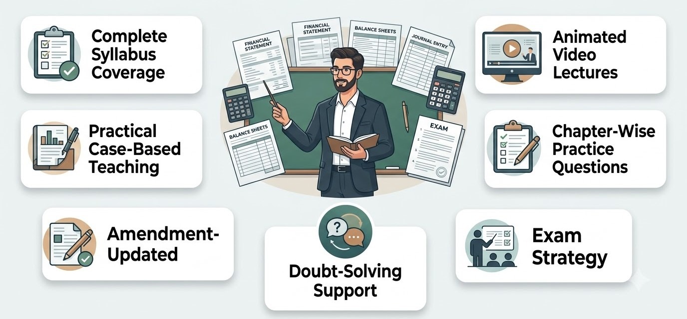 CA Vinayak Sikka teaching Advanced Accounting through online video lectures