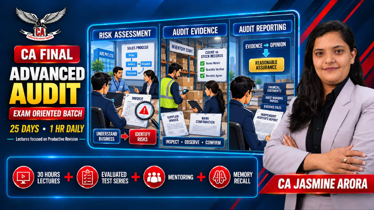 CA Final Advanced Auditing, Assurance and Professional Ethics | Exam Oriented Batch | CA Jasmine Arora