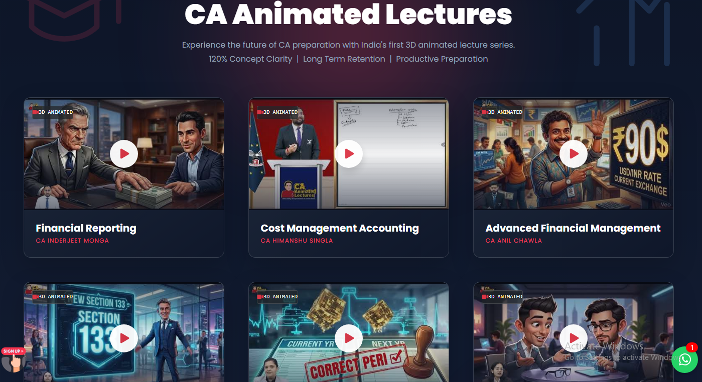 Animated Lectures